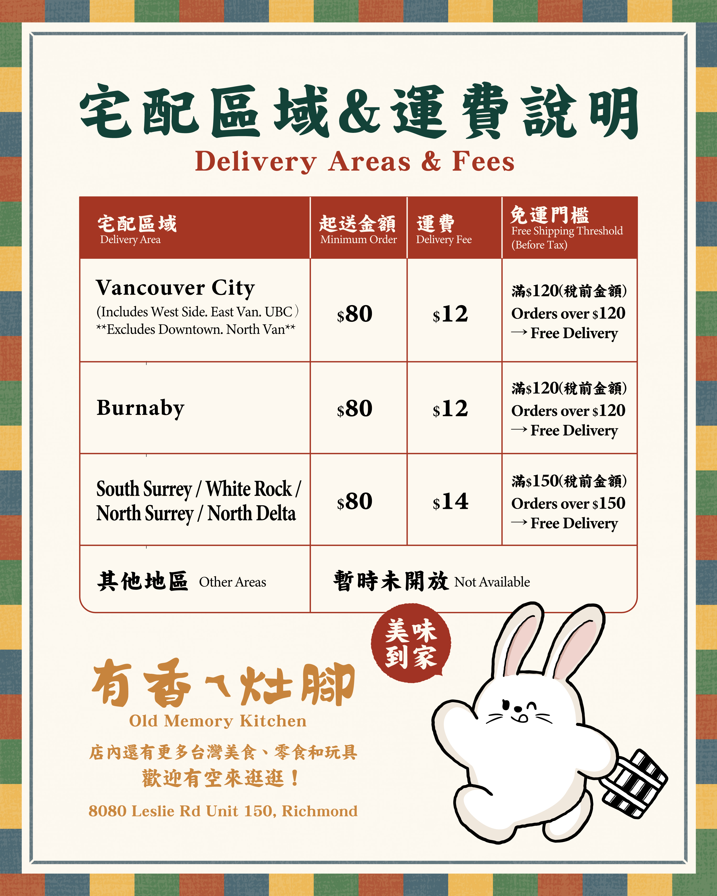 Kitchen Corner Delivery Menu 2